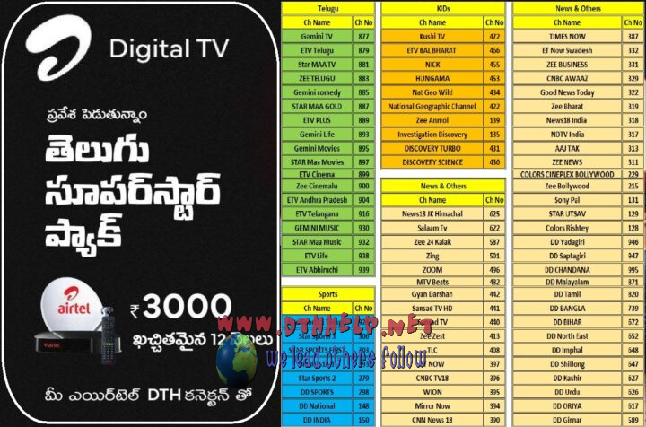 Telugu Super Star pack details